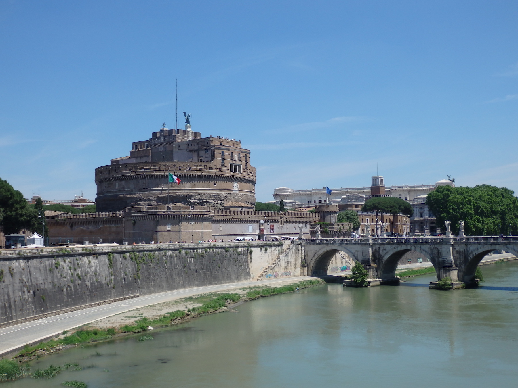How To Conquer Rome in Three Days